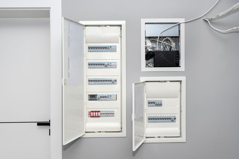 Electrical Panel Installation
