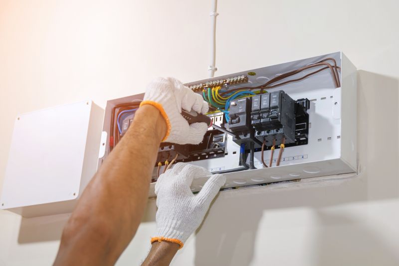 Electrical Panel Installation