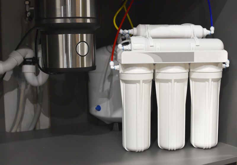 Home Water Filtration Service