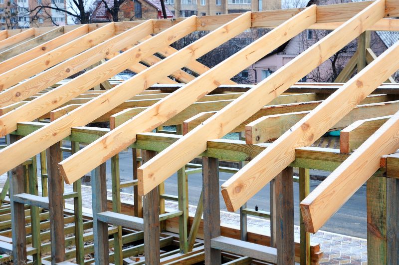 Wood Roofing Installation